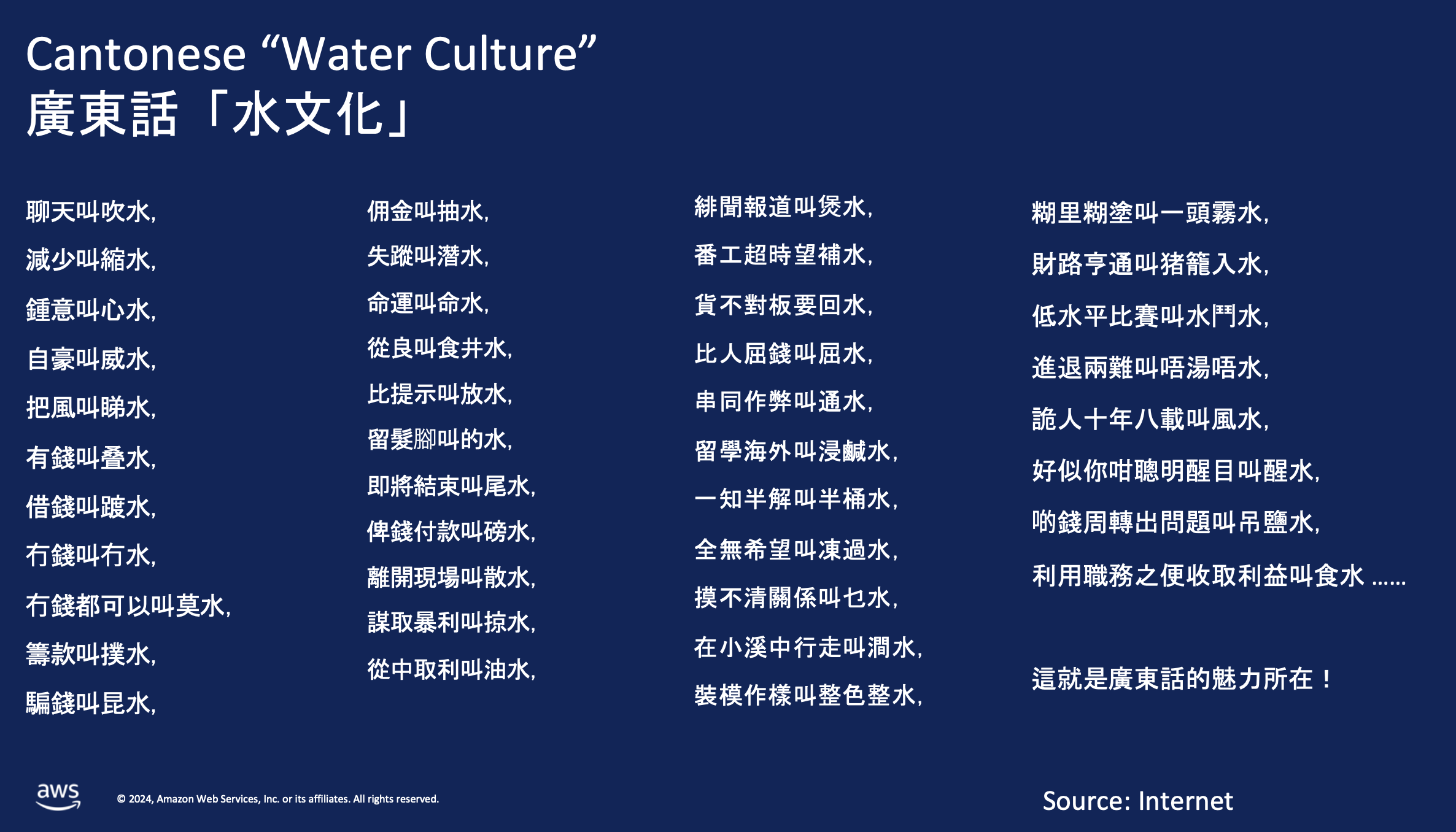 Image source: Amazon AWS via VOTEE AI. Cantonese Water Culture